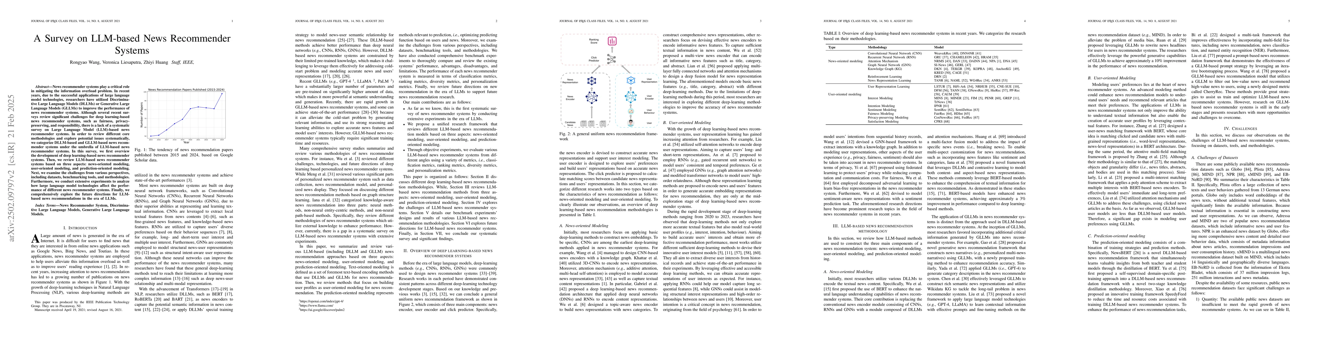 Thumbnail for A Survey on LLM-based News Recommender Systems