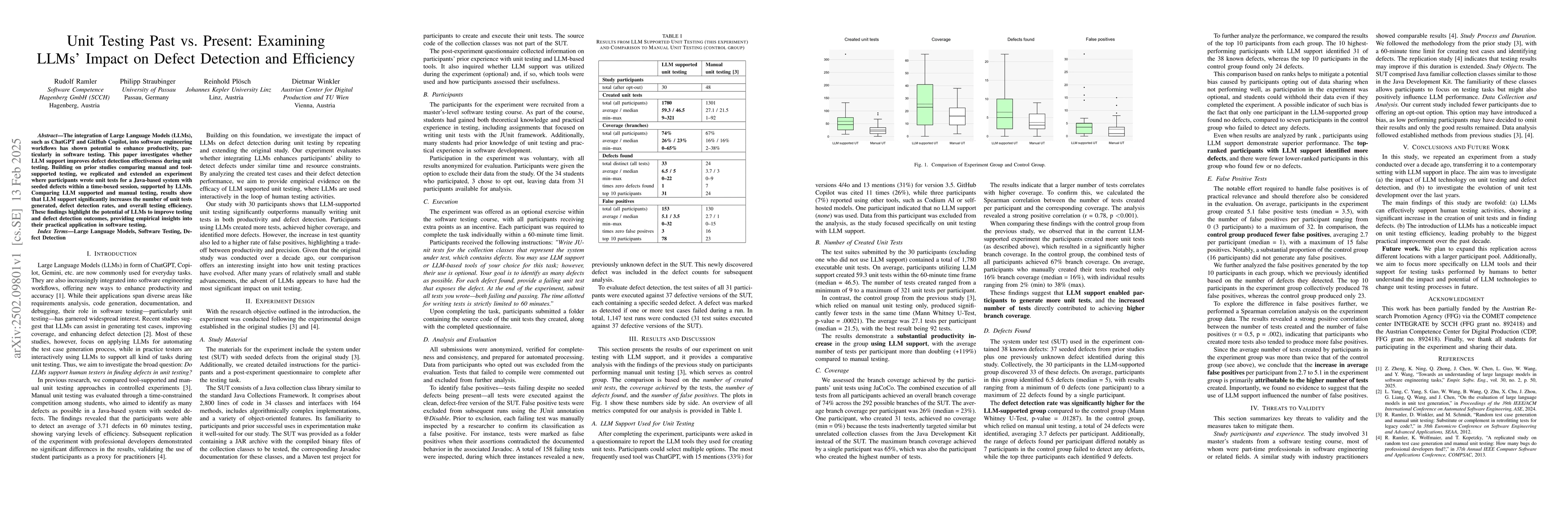 Thumbnail for Unit Testing Past vs. Present: Examining LLMs' Impact on Defect
  Detection and Efficiency