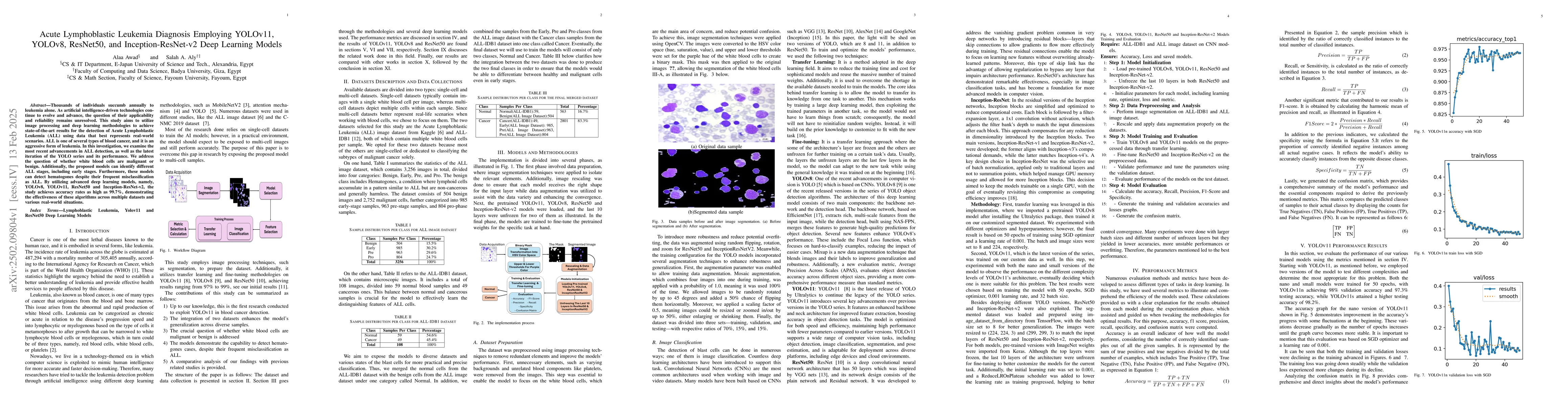 Thumbnail for Acute Lymphoblastic Leukemia Diagnosis Employing YOLOv11, YOLOv8,
  ResNet50, and Inception-ResNet-v2 Deep Learning Models