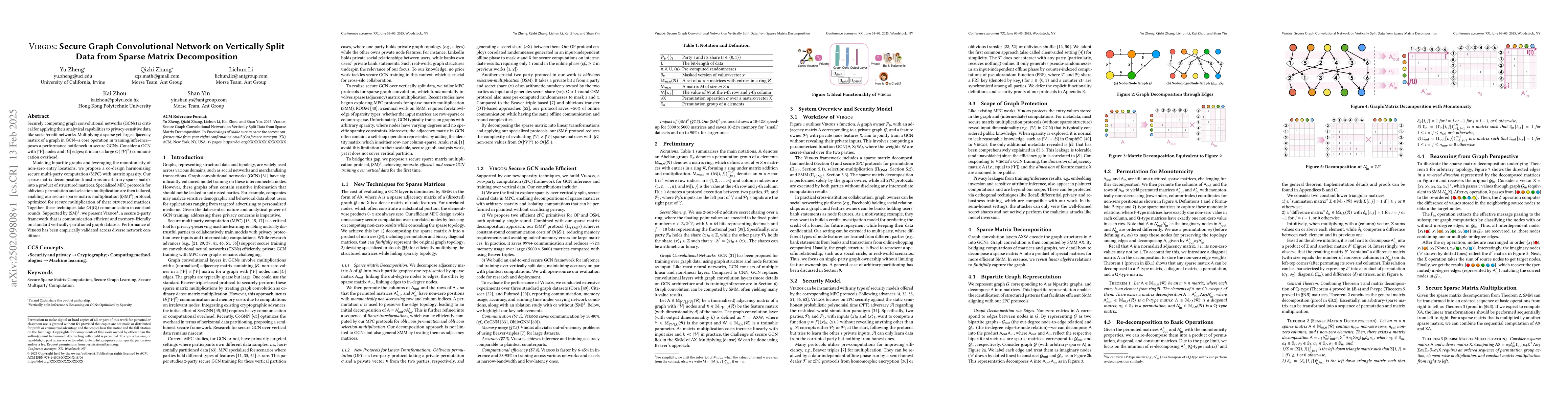 Thumbnail for VIRGOS: Secure Graph Convolutional Network on Vertically Split Data from
  Sparse Matrix Decomposition
