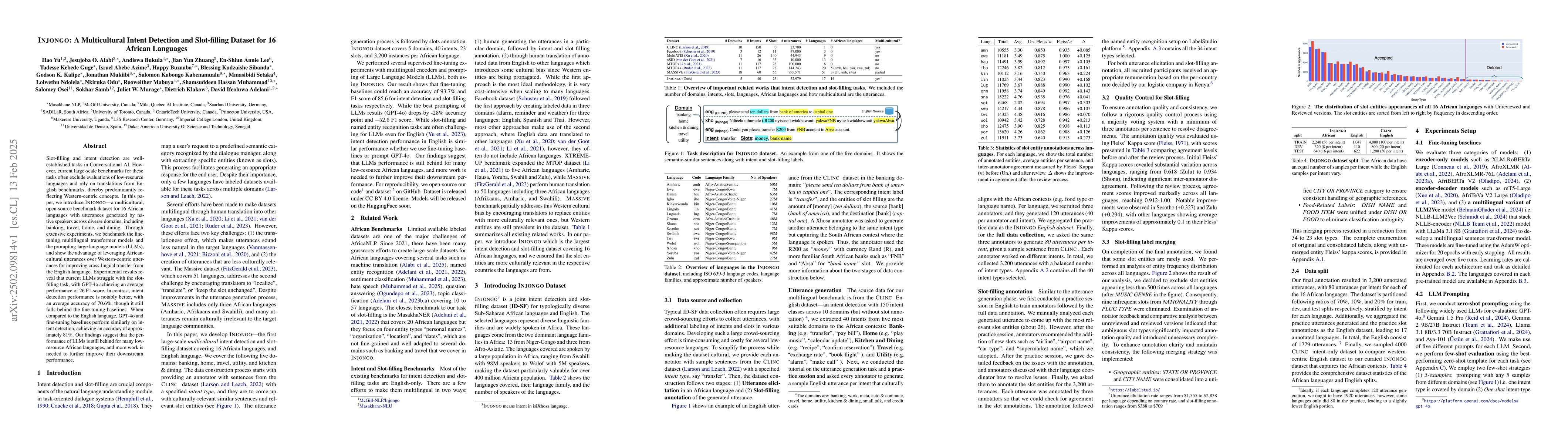 Thumbnail for INJONGO: A Multicultural Intent Detection and Slot-filling Dataset for
  16 African Languages