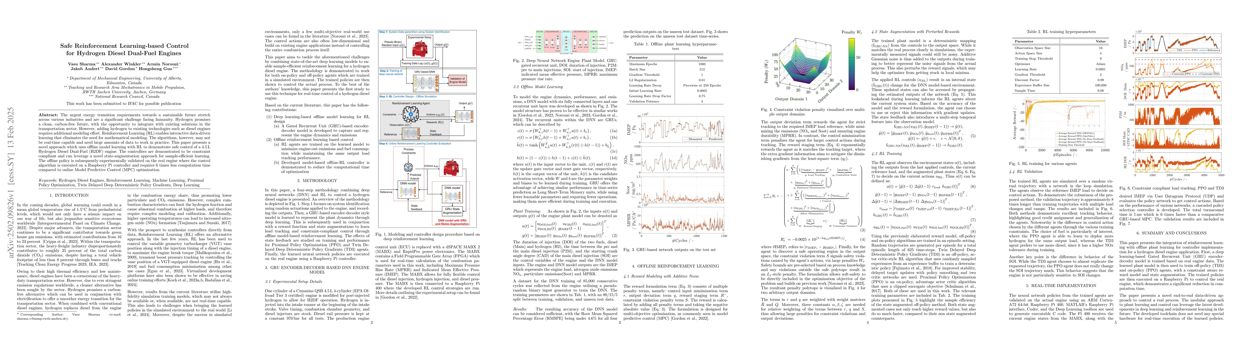 Thumbnail for Safe Reinforcement Learning-based Control for Hydrogen Diesel Dual-Fuel
  Engines