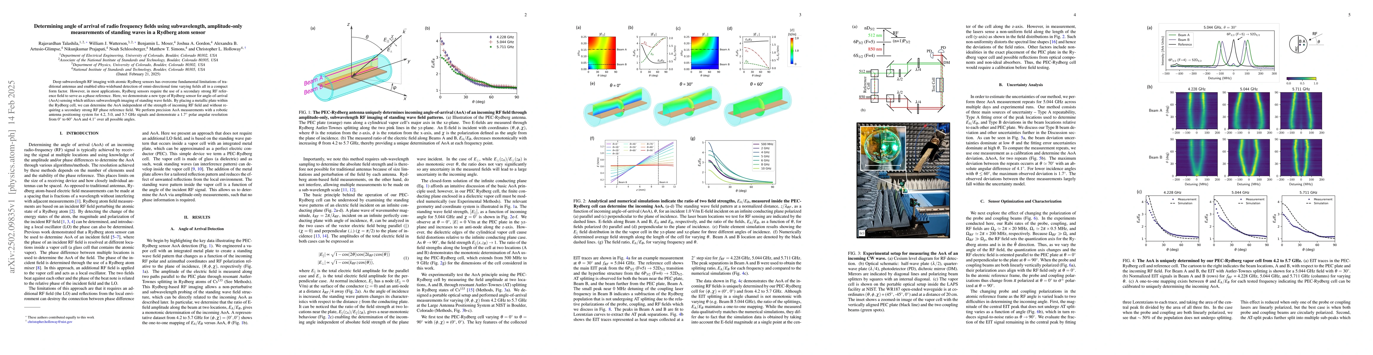 Thumbnail for Determining angle of arrival of radio frequency fields using
  subwavelength, amplitude-only measurements of standing waves in a Rydberg
  atom sensor