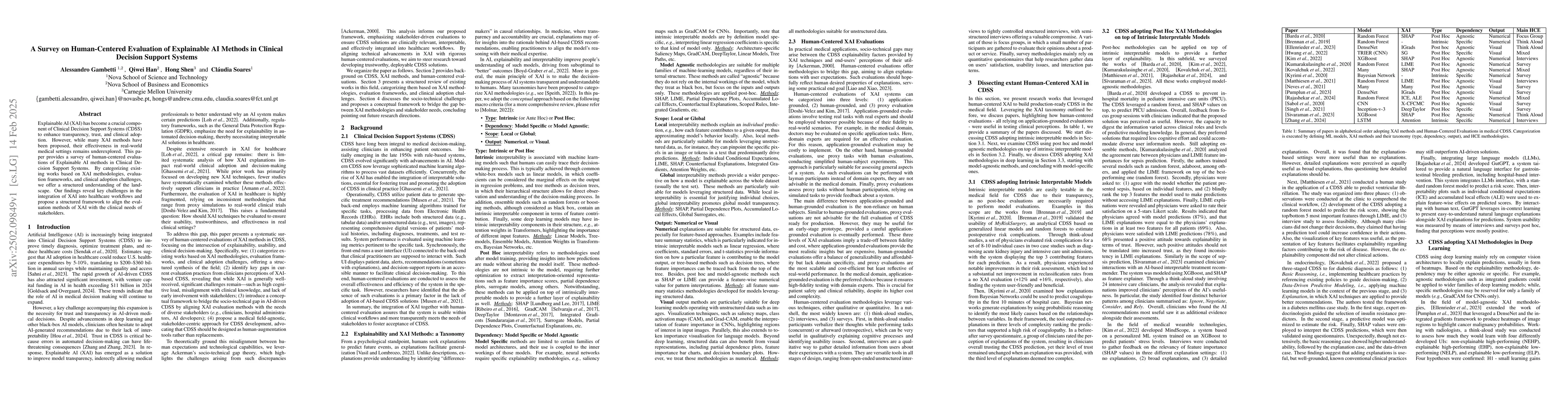 Thumbnail for A Survey on Human-Centered Evaluation of Explainable AI Methods in
  Clinical Decision Support Systems