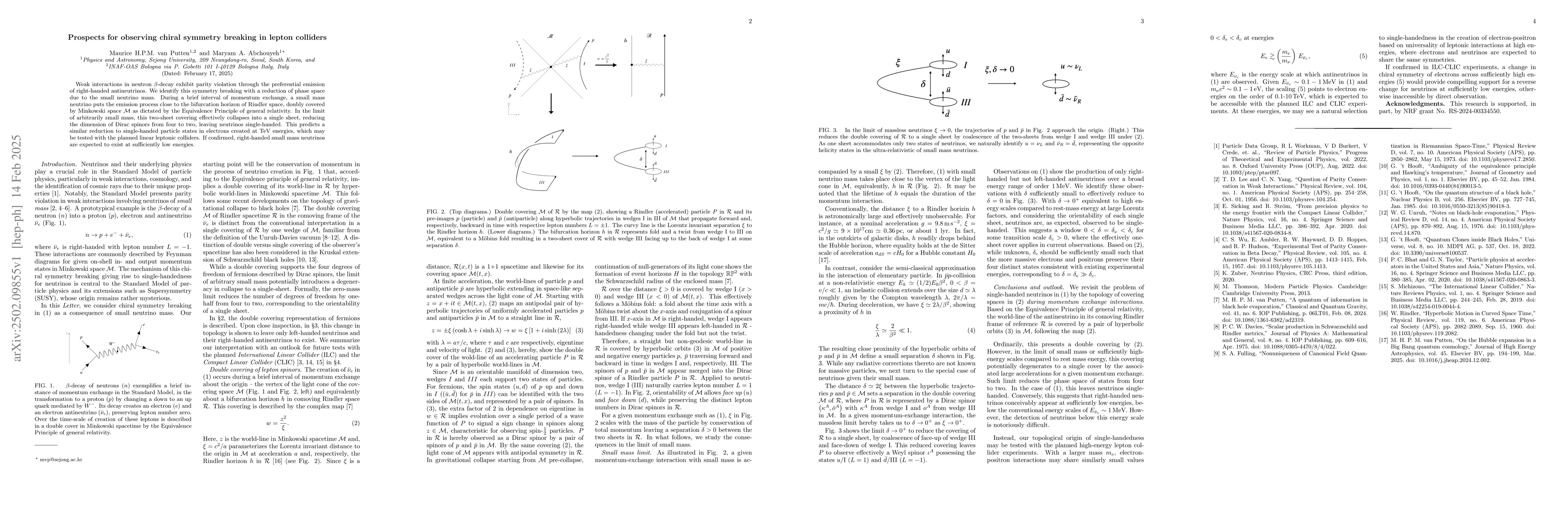 Thumbnail for Prospects for observing chiral symmetry breaking in lepton colliders