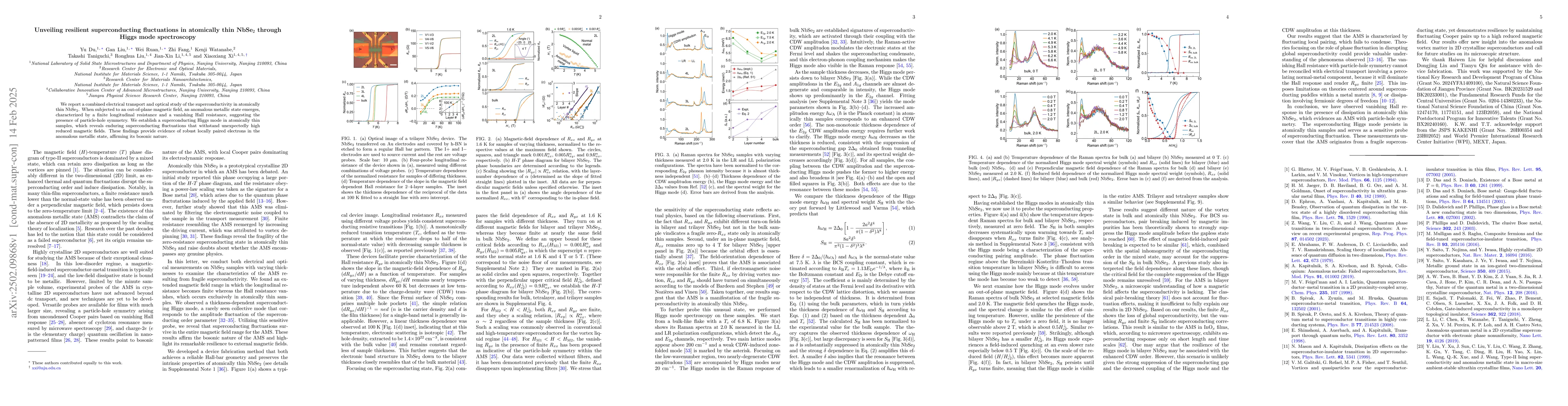 Thumbnail for Unveiling resilient superconducting fluctuations in atomically thin
  NbSe$_2$ through Higgs mode spectroscopy