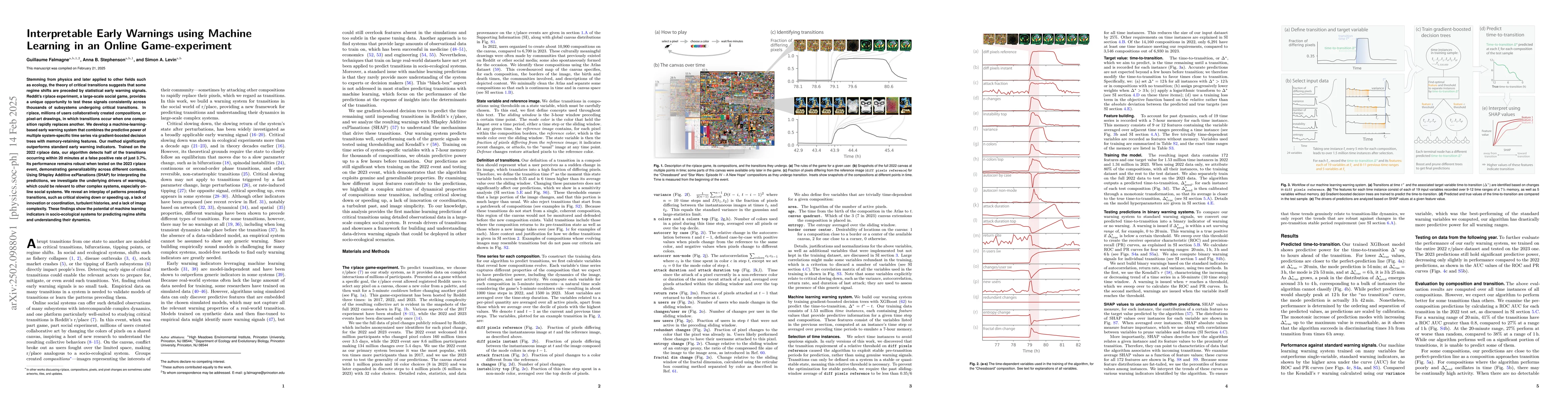 Thumbnail for Interpretable Early Warnings using Machine Learning in an Online
  Game-experiment
