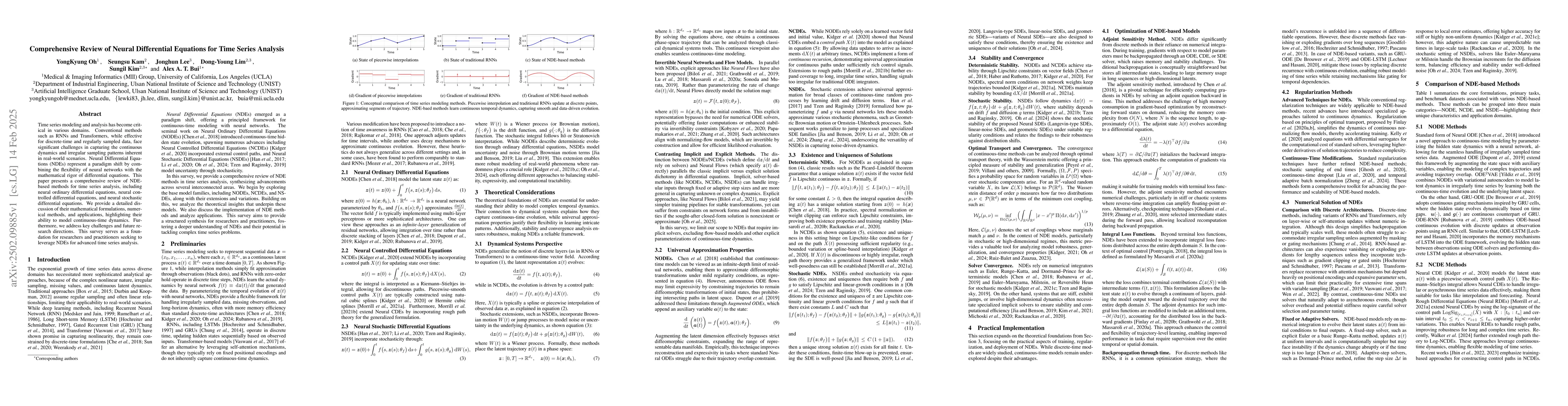 Thumbnail for Comprehensive Review of Neural Differential Equations for Time Series
  Analysis