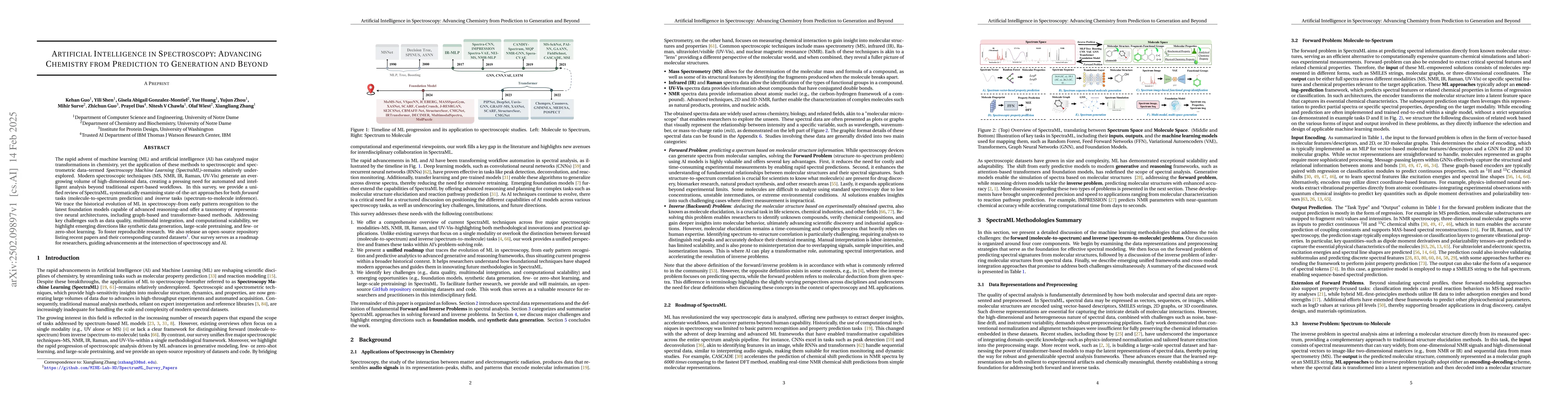 Thumbnail for Artificial Intelligence in Spectroscopy: Advancing Chemistry from
  Prediction to Generation and Beyond