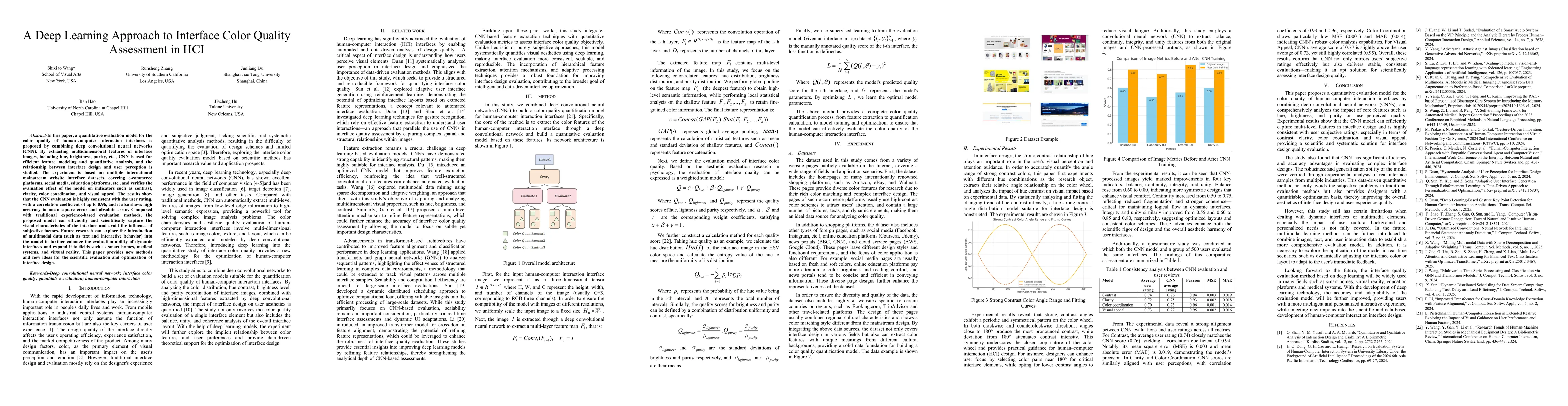 Thumbnail for A Deep Learning Approach to Interface Color Quality Assessment in HCI