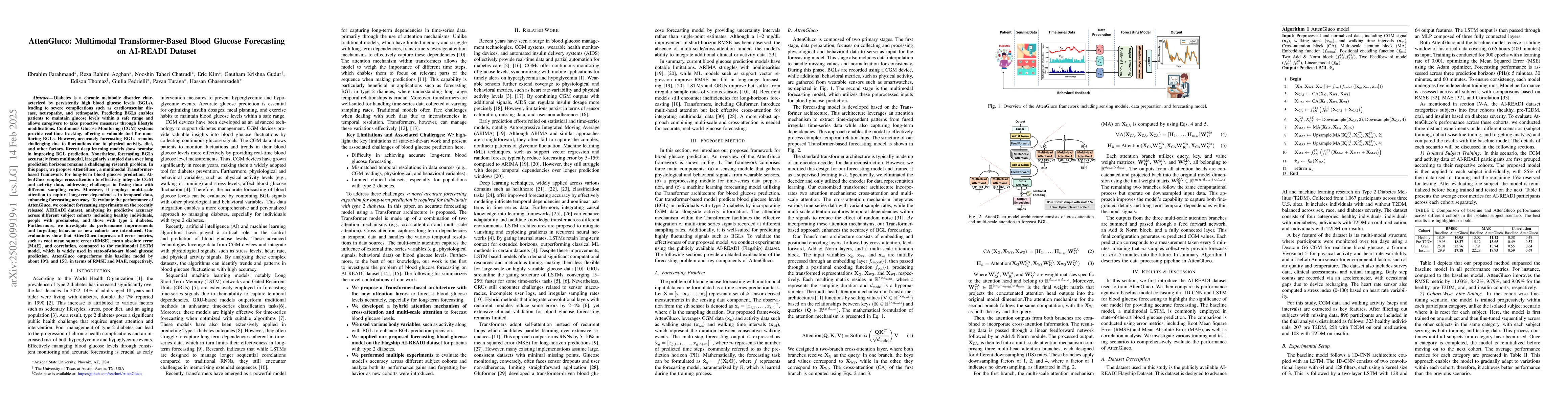 Thumbnail for AttenGluco: Multimodal Transformer-Based Blood Glucose Forecasting on
  AI-READI Dataset