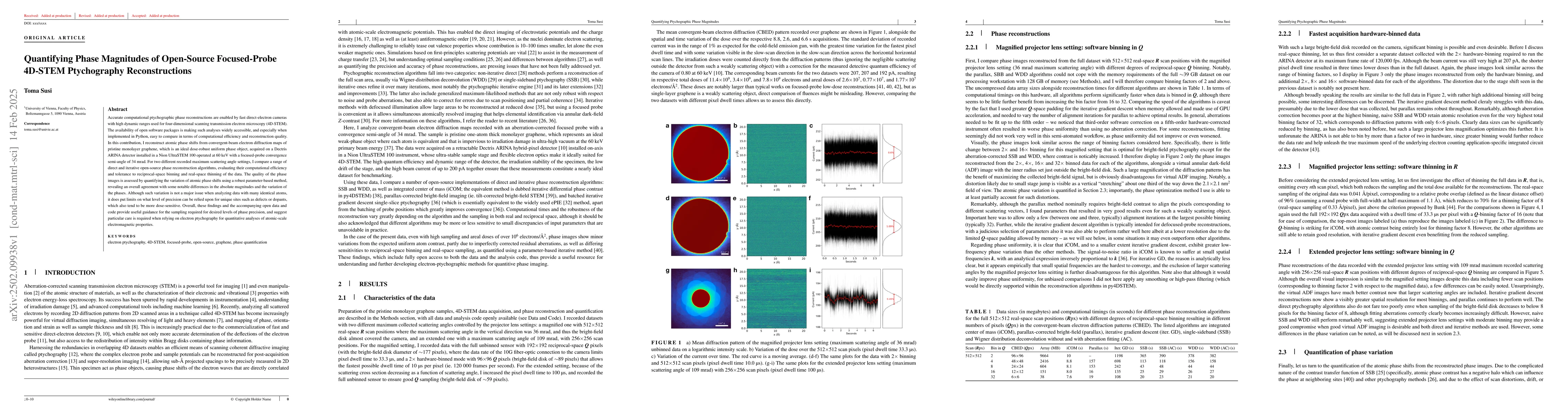 Thumbnail for Quantifying Phase Magnitudes of Open-Source Focused-Probe 4D-STEM
  Ptychography Reconstructions