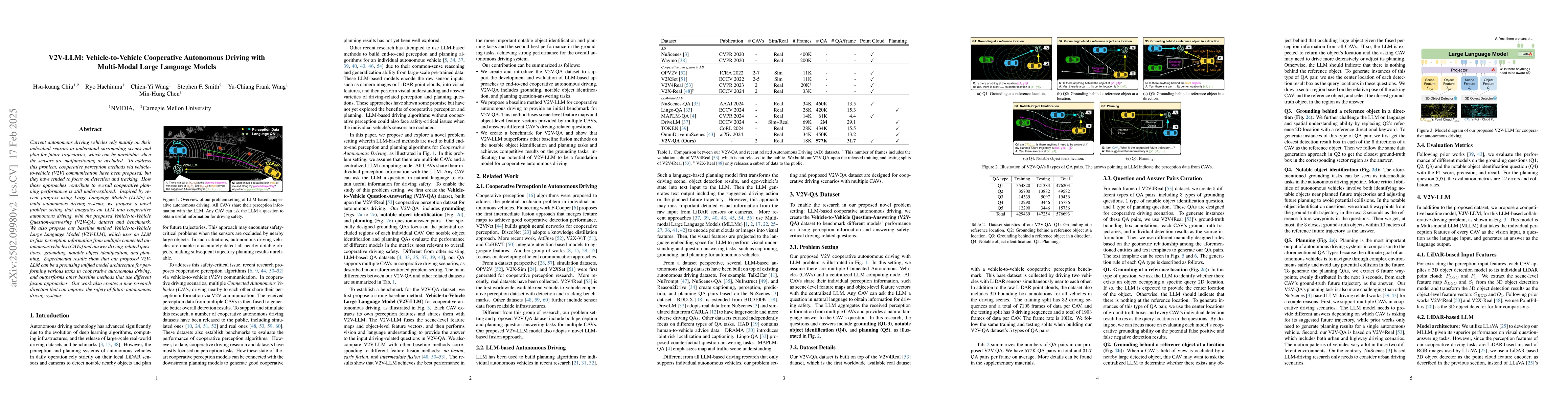 Thumbnail for V2V-LLM: Vehicle-to-Vehicle Cooperative Autonomous Driving with
  Multi-Modal Large Language Models
