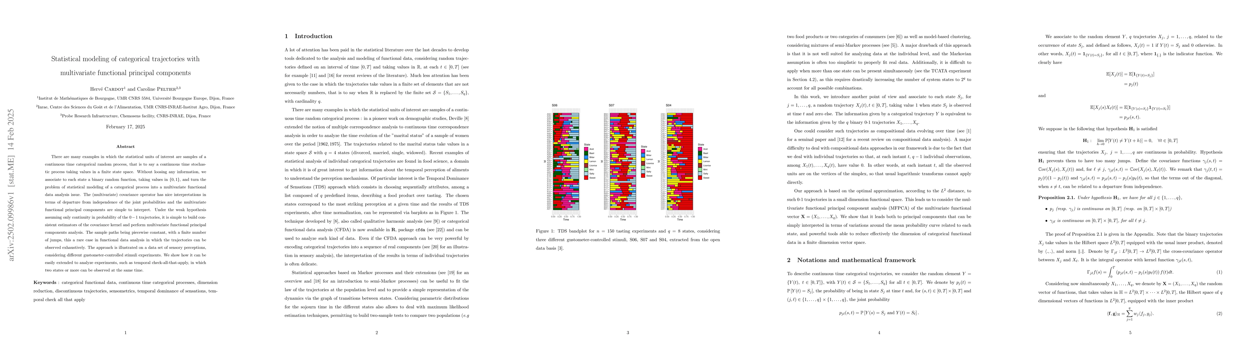 Thumbnail for Statistical modeling of categorical trajectories with multivariate
  functional principal components