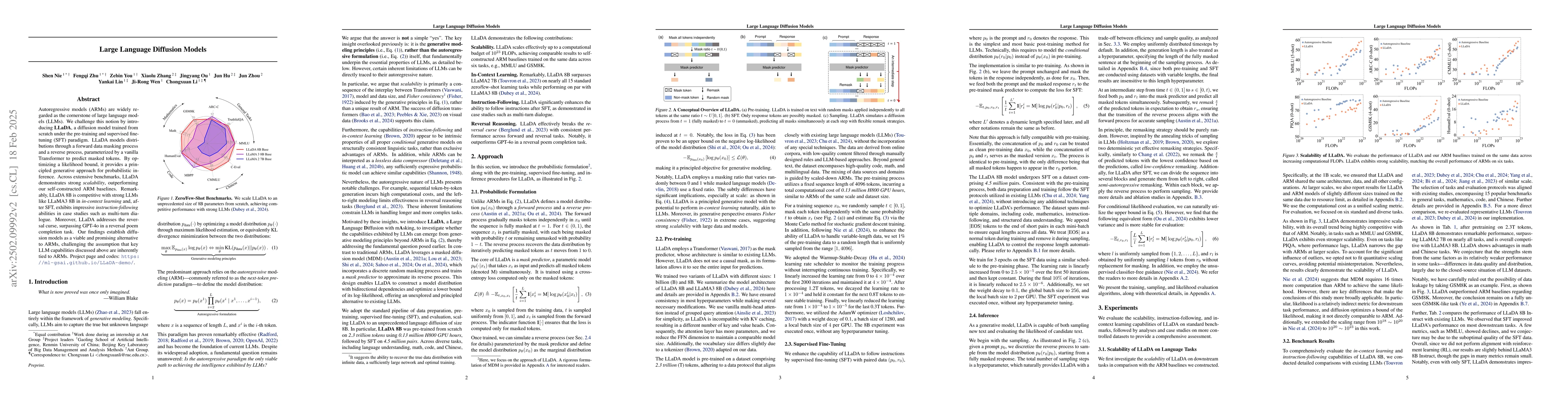 Thumbnail for Large Language Diffusion Models