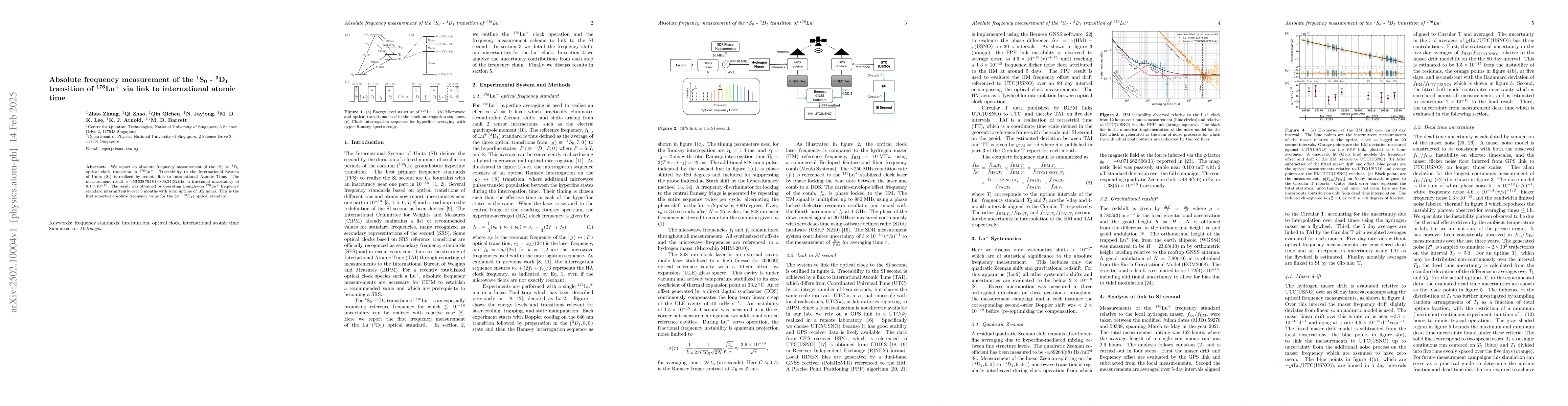 Thumbnail for Absolute frequency measurement of the $^{1}\rm S_0$-$^{3}\rm D_1$
  transition of $^{176}{\rm Lu}^{+}$ via link to international atomic time