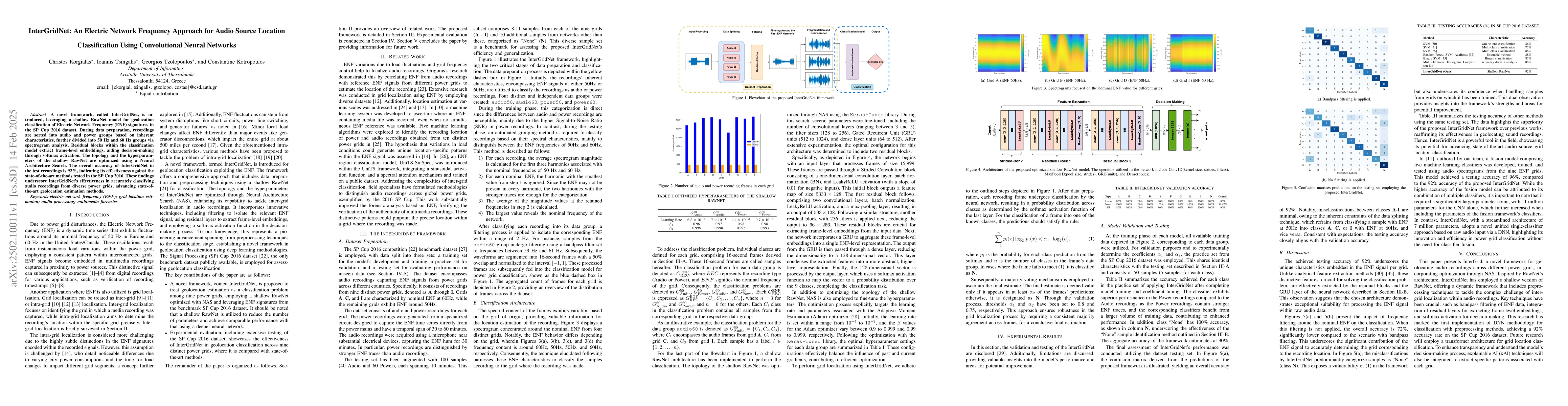 Thumbnail for InterGridNet: An Electric Network Frequency Approach for Audio Source
  Location Classification Using Convolutional Neural Networks