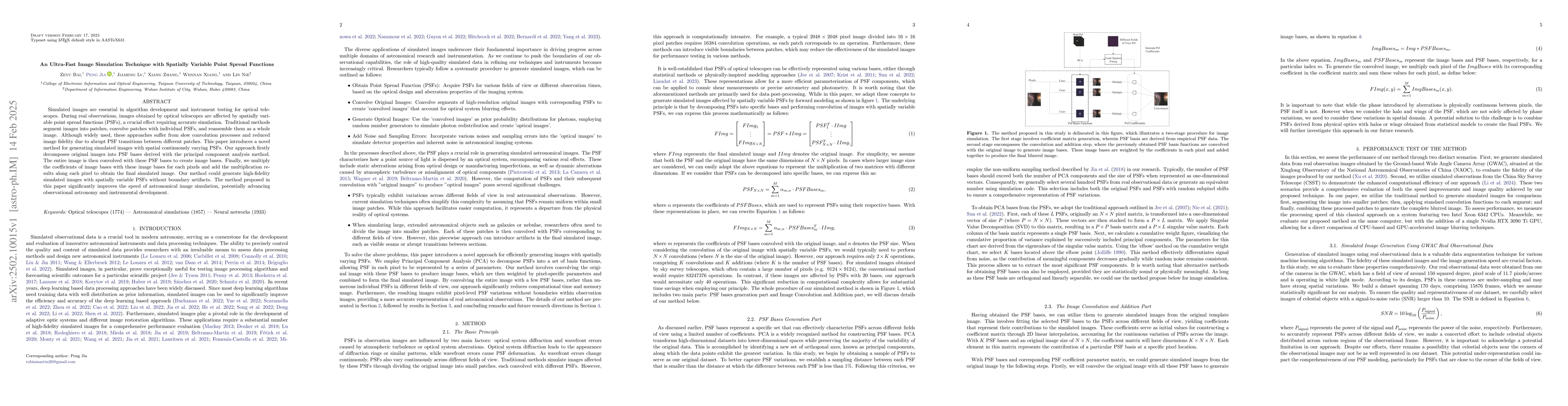 Thumbnail for An Ultra-Fast Image Simulation Technique with Spatially Variable Point
  Spread Functions