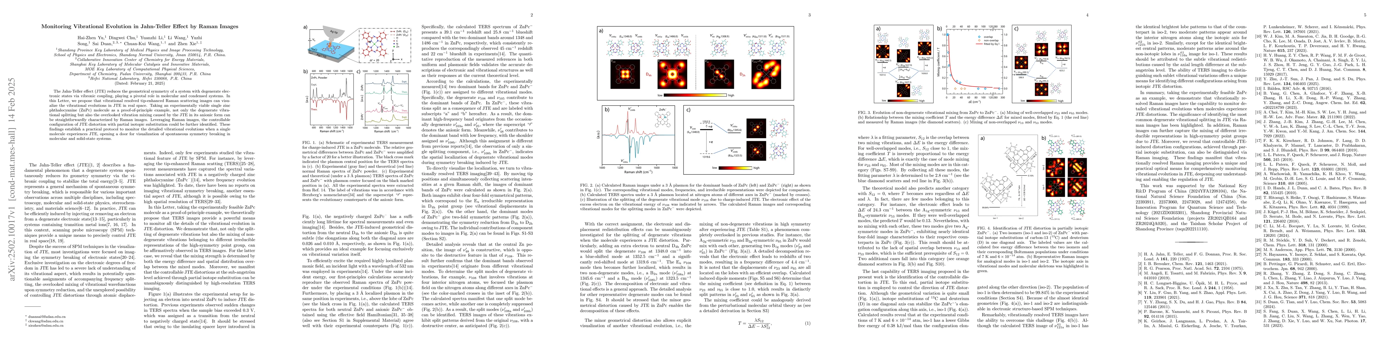 Thumbnail for Monitoring Vibrational Evolution in Jahn-Teller Effect by Raman Imaging
