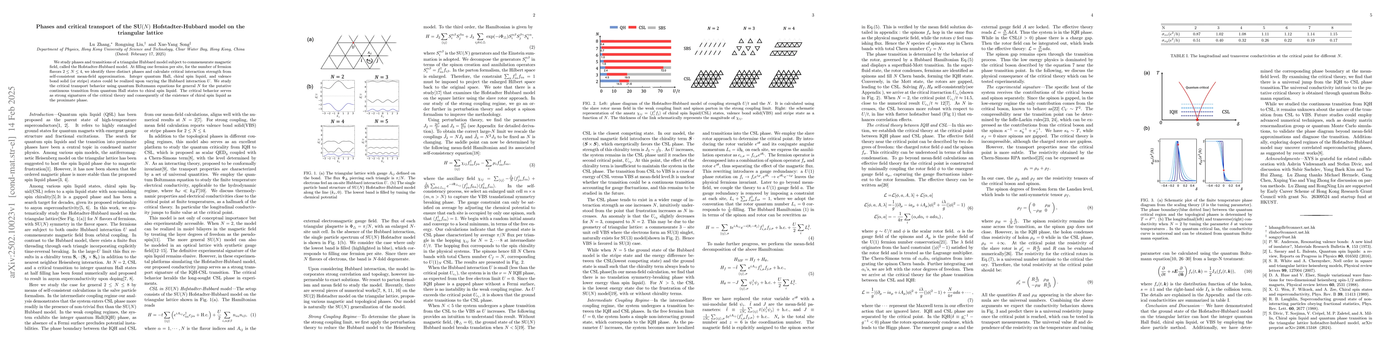 Thumbnail for Phases and critical transport of the SU(N) Hofstadter-Hubbard model on
  the triangular lattice