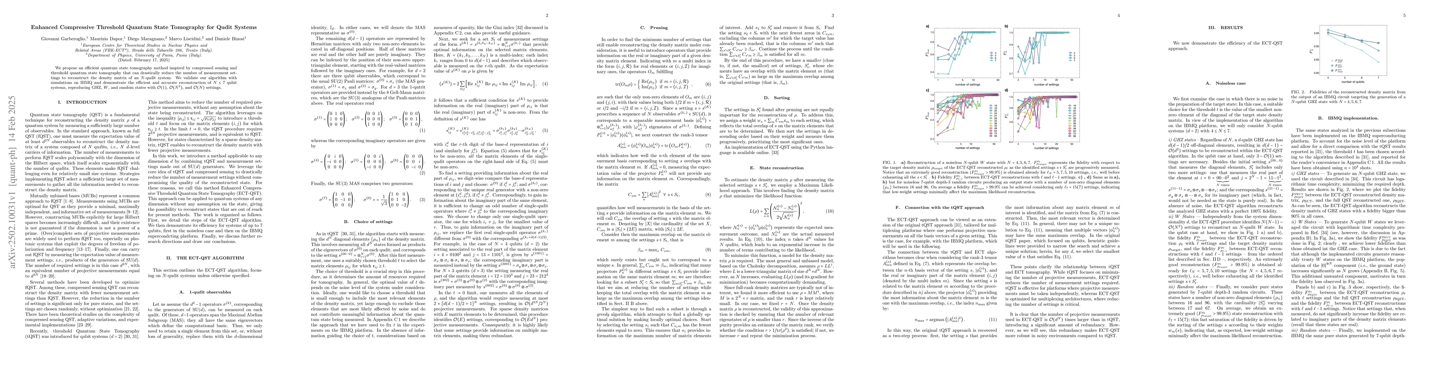 Thumbnail for Enhanced Compressive Threshold Quantum State Tomography for Qudit
  Systems