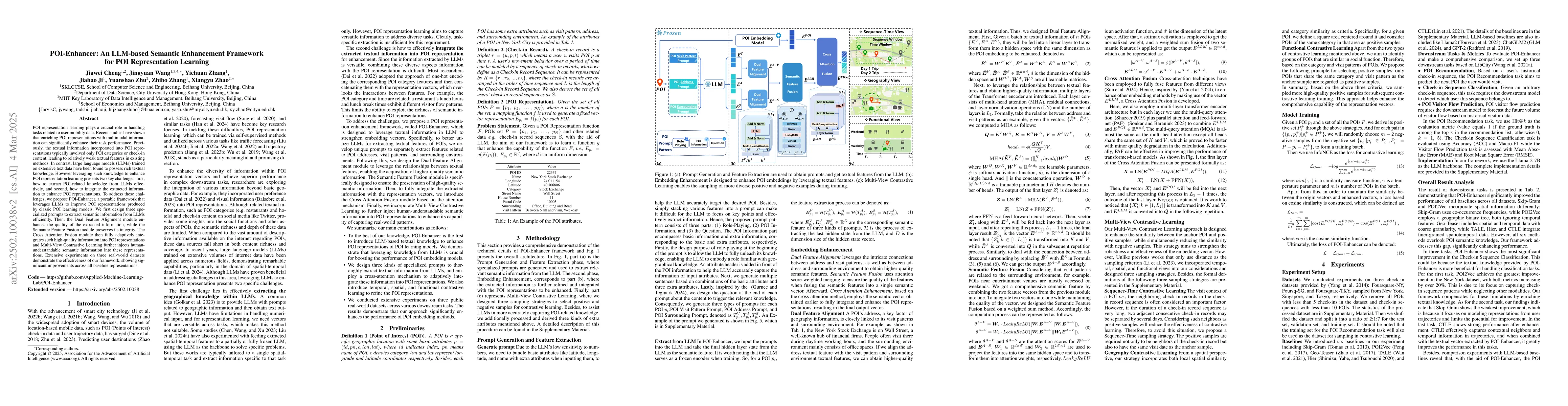 Thumbnail for POI-Enhancer: An LLM-based Semantic Enhancement Framework for POI
  Representation Learning