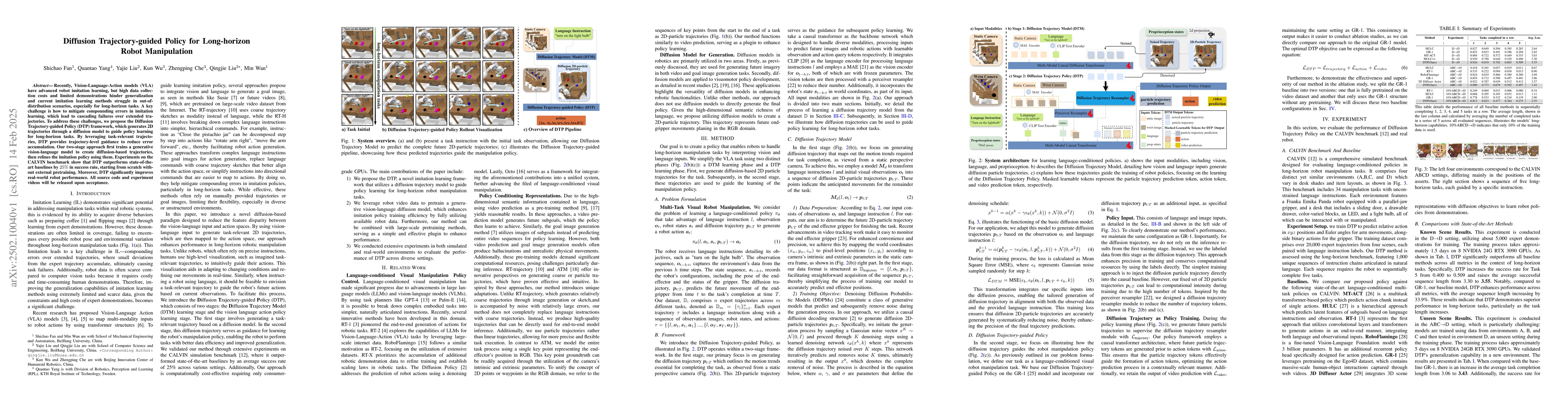 Thumbnail for Diffusion Trajectory-guided Policy for Long-horizon Robot Manipulation