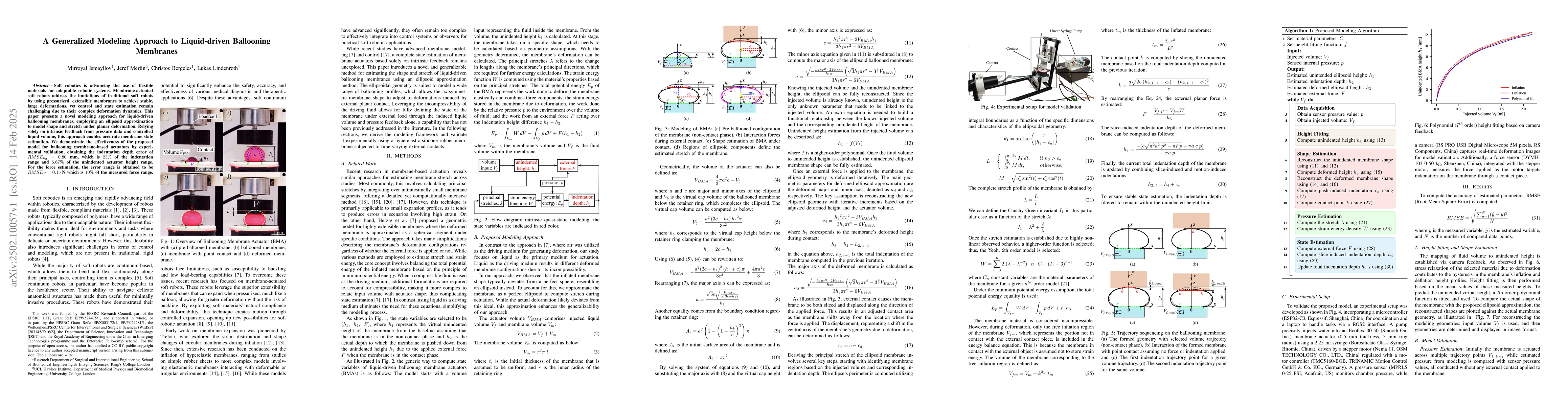 Thumbnail for A Generalized Modeling Approach to Liquid-driven Ballooning Membranes