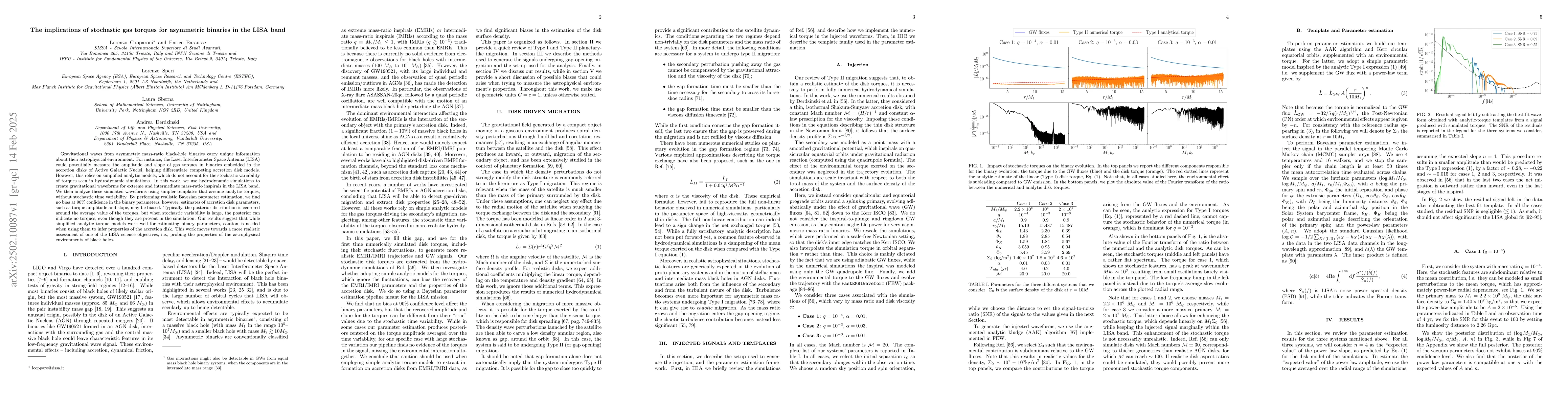 Thumbnail for The implications of stochastic gas torques for asymmetric binaries in
  the LISA band