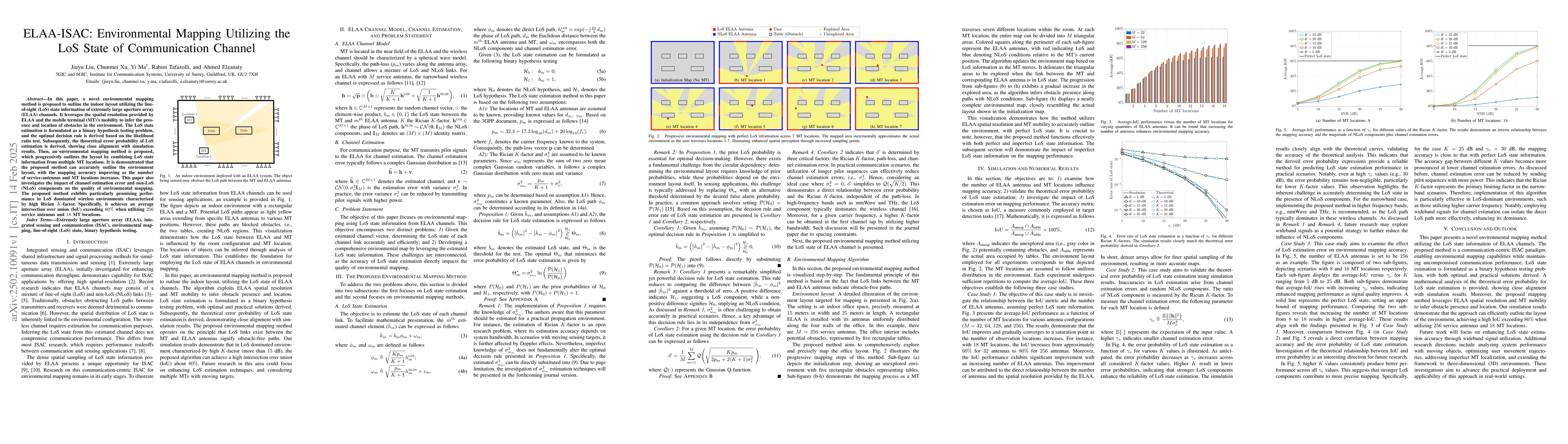 Thumbnail for ELAA-ISAC: Environmental Mapping Utilizing the LoS State of
  Communication Channel