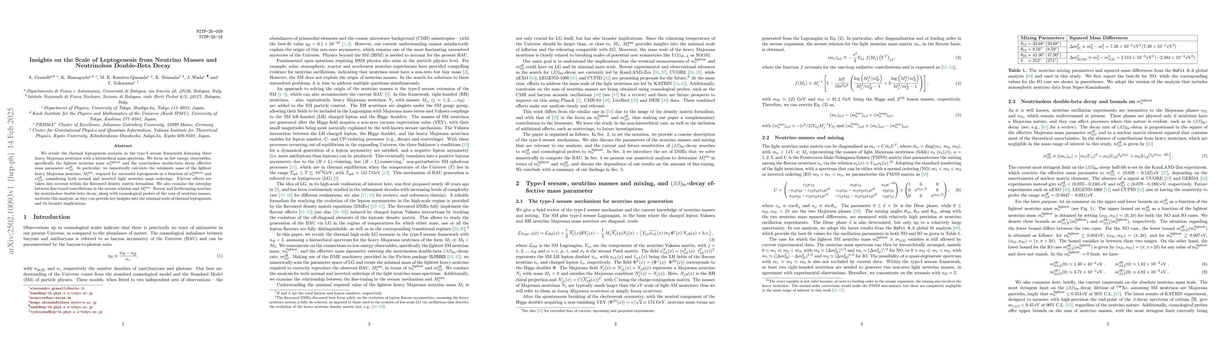Thumbnail for Insights on the Scale of Leptogenesis from Neutrino Masses and
  Neutrinoless Double-Beta Decay