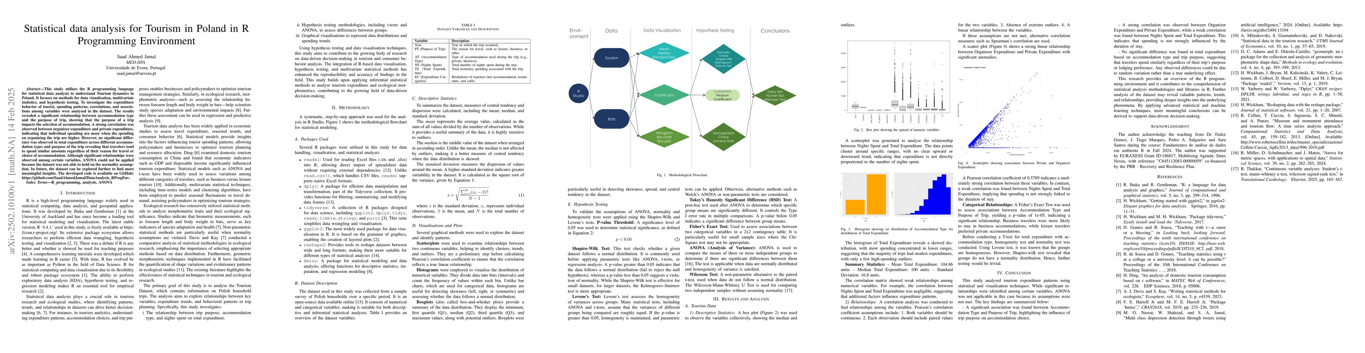 Thumbnail for Statistical data analysis for Tourism in Poland in R Programming
  Environment