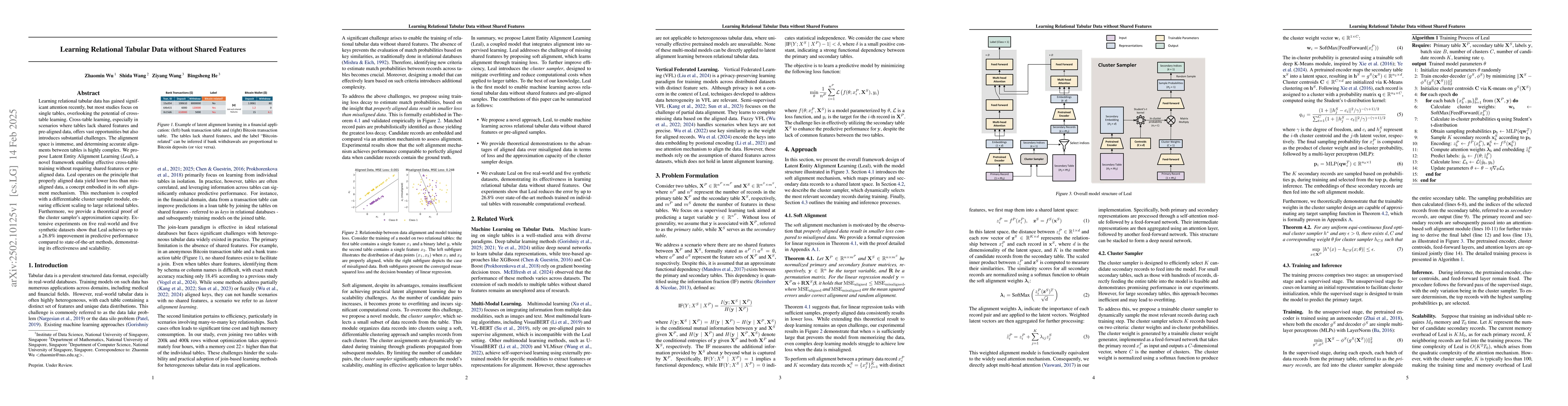 Thumbnail for Learning Relational Tabular Data without Shared Features