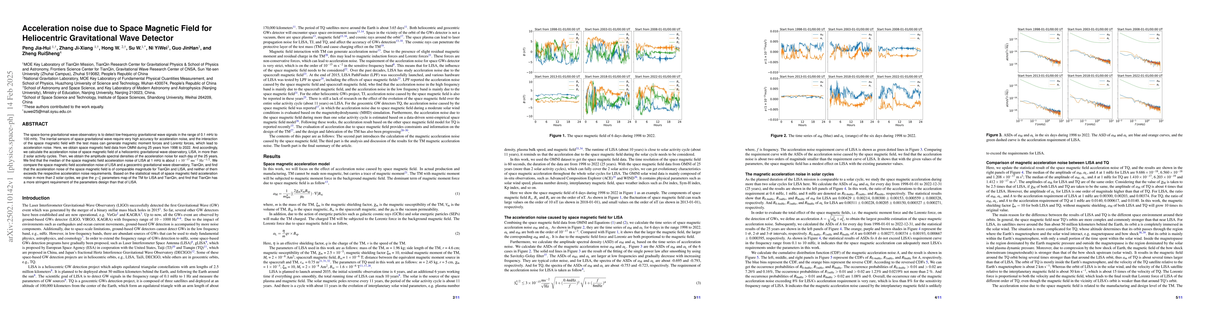 Thumbnail for Acceleration noise due to Space Magnetic Field for Heliocentric
  Gravitational Wave Detector
