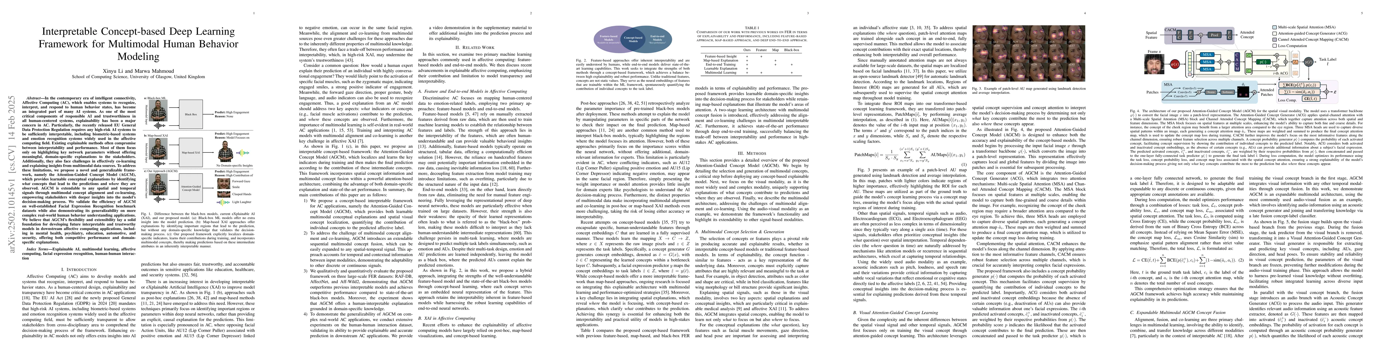 Thumbnail for Interpretable Concept-based Deep Learning Framework for Multimodal Human
  Behavior Modeling