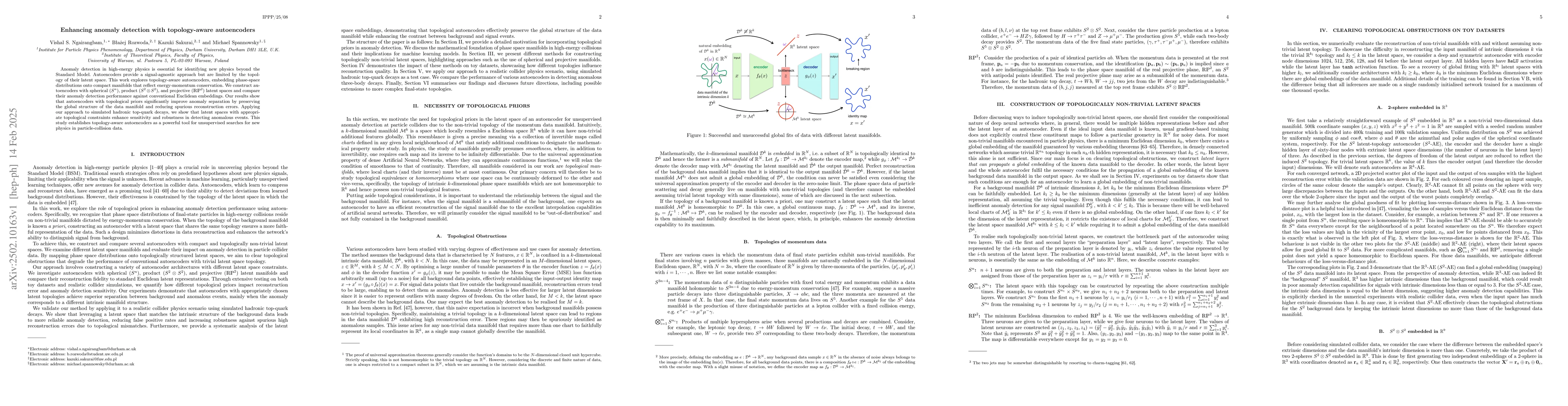 Thumbnail for Enhancing anomaly detection with topology-aware autoencoders