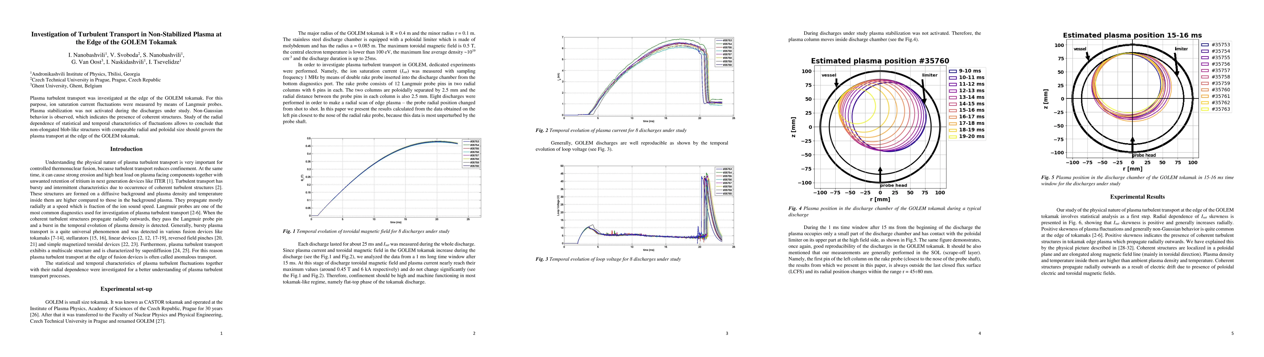 Thumbnail for Investigation of Turbulent Transport in Non-Stabilized Plasma at the
  Edge of the GOLEM Tokamak