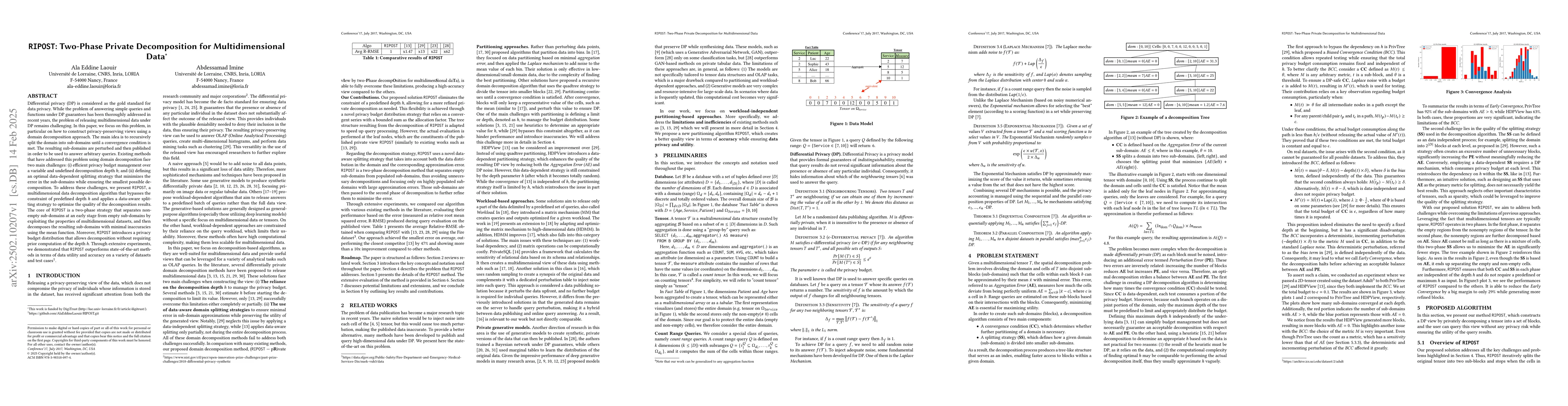 Thumbnail for RIPOST: Two-Phase Private Decomposition for Multidimensional Data