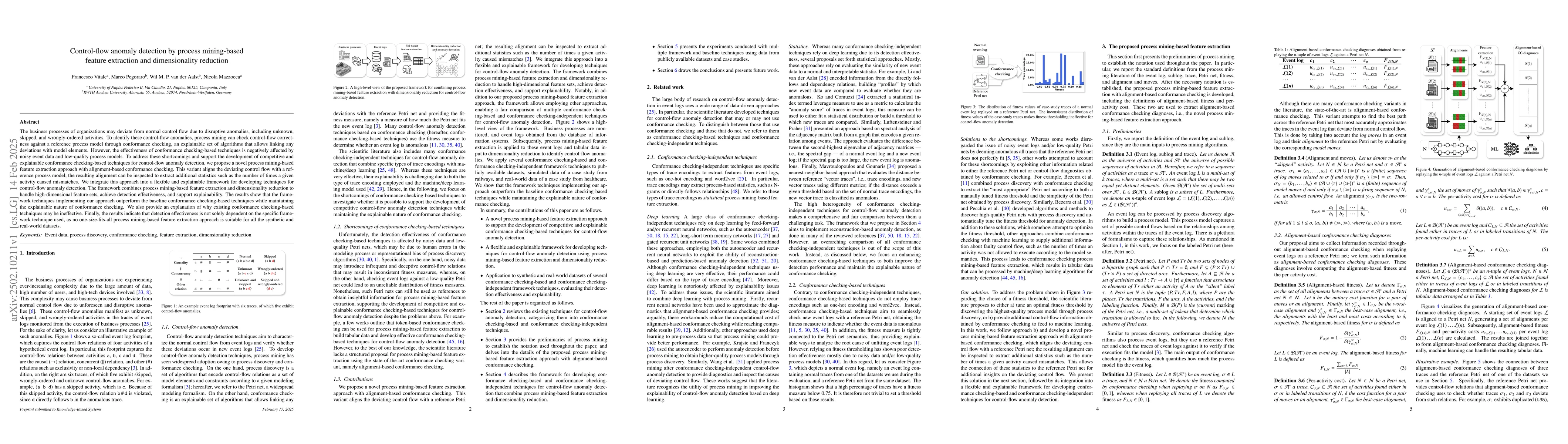 Thumbnail for Control-flow anomaly detection by process mining-based feature
  extraction and dimensionality reduction