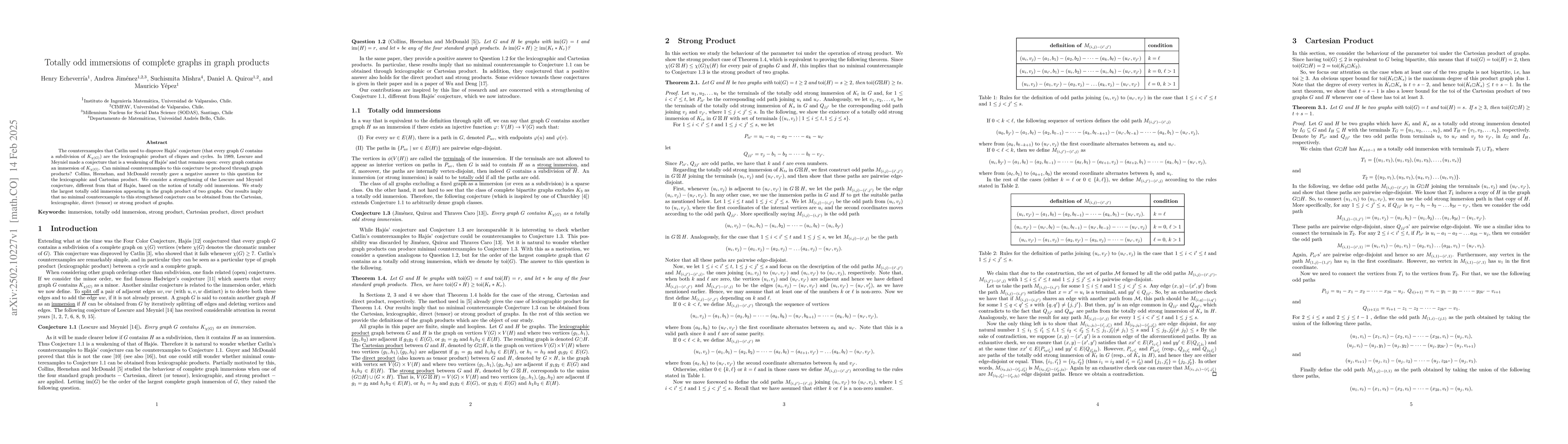 Thumbnail for Totally odd immersions of complete graphs in graph products