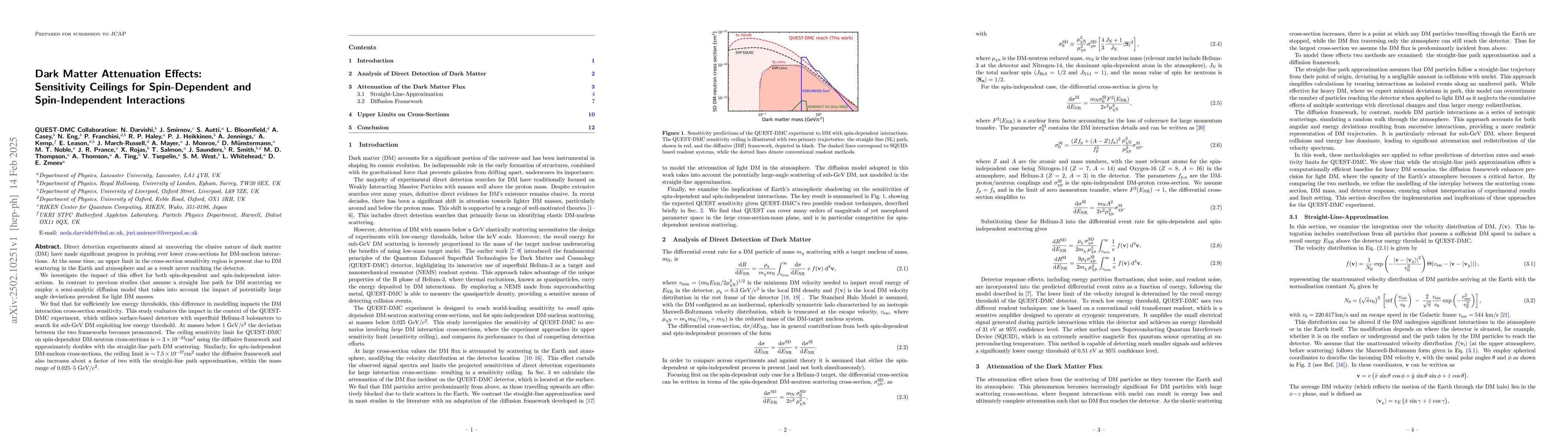 Thumbnail for Dark Matter Attenuation Effects: Sensitivity Ceilings for Spin-Dependent
  and Spin-Independent Interactions