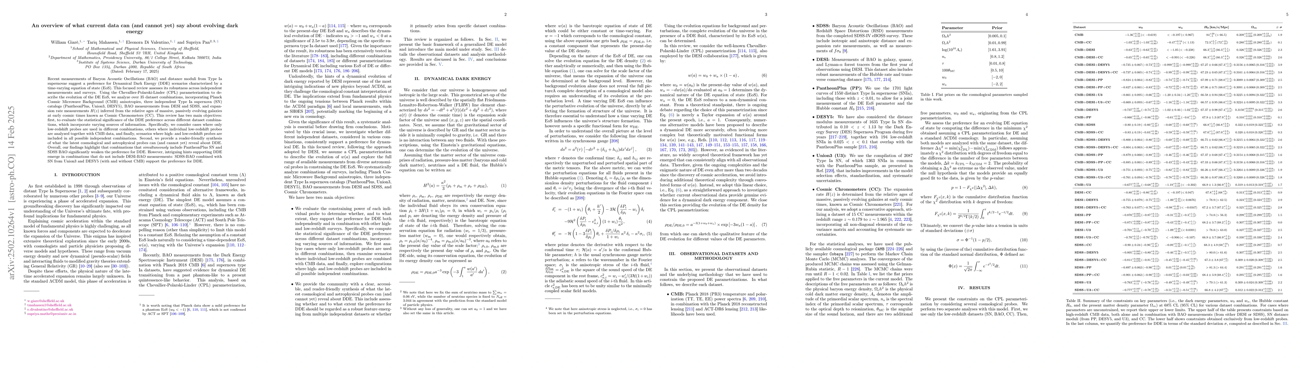 Thumbnail for An overview of what current data can (and cannot yet) say about evolving
  dark energy