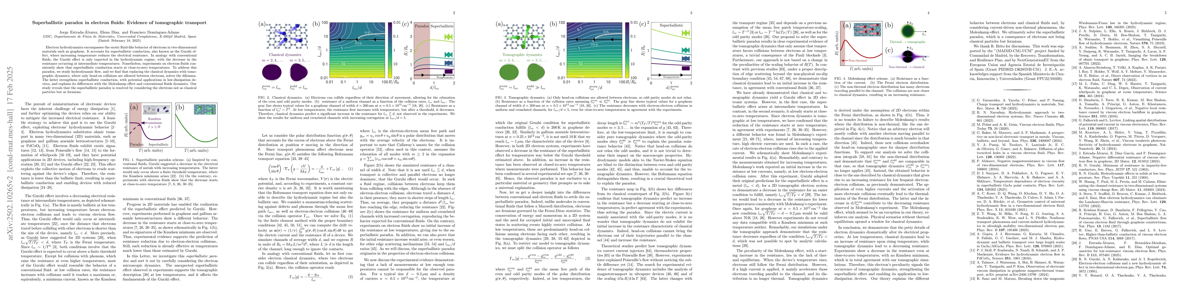 Thumbnail for Superballistic paradox in electron fluids: Evidence of tomographic
  transport