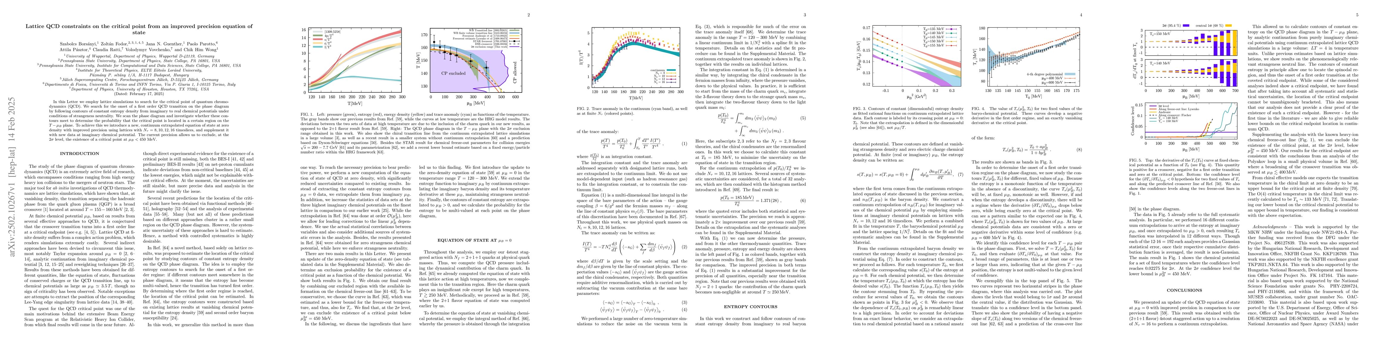 Thumbnail for Lattice QCD constraints on the critical point from an improved precision
  equation of state
