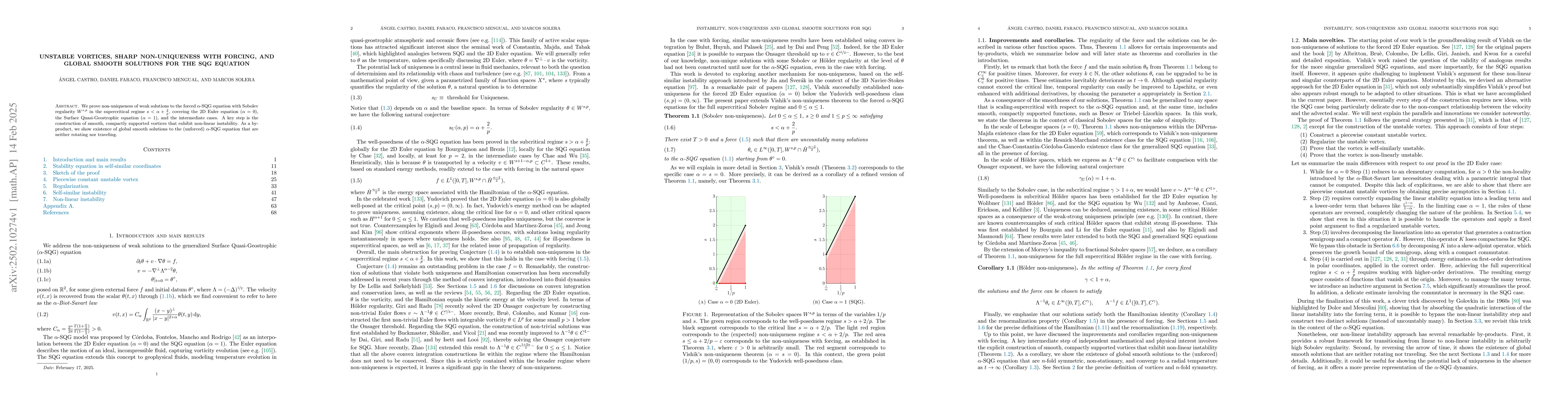 Thumbnail for Unstable vortices, sharp non-uniqueness with forcing, and global smooth
  solutions for the SQG equation