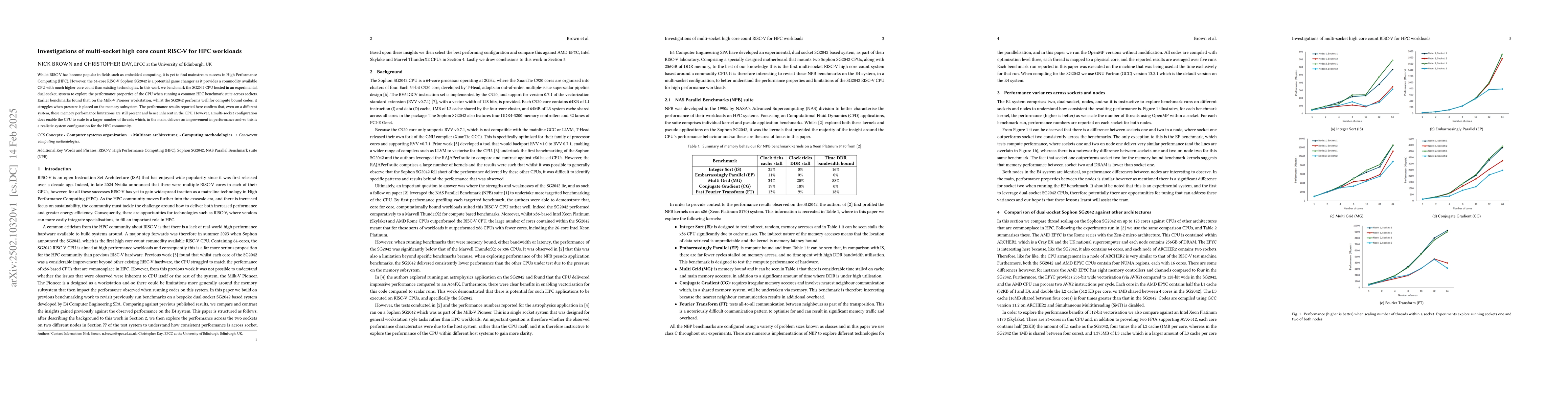 Thumbnail for Investigations of multi-socket high core count RISC-V for HPC workloads