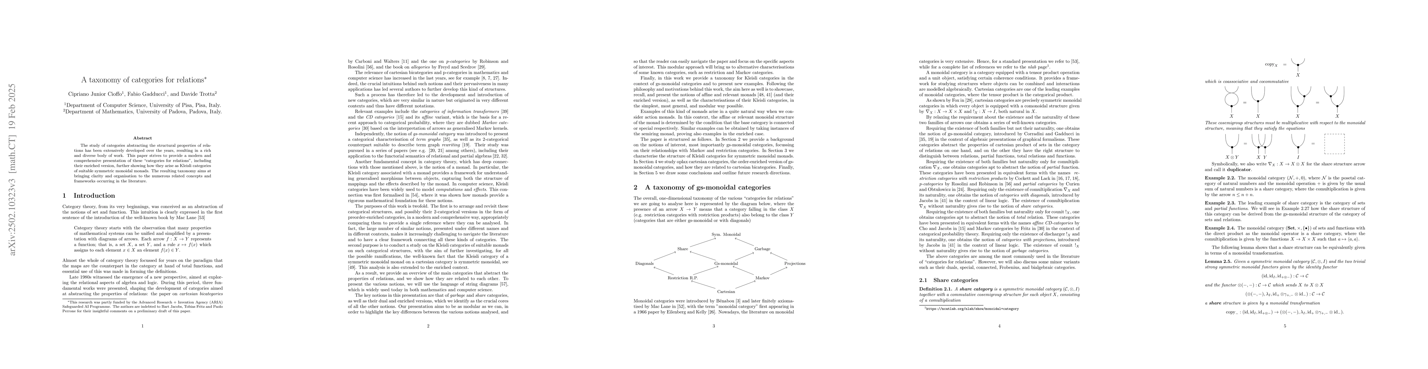 Thumbnail for A taxonomy of categories for relations