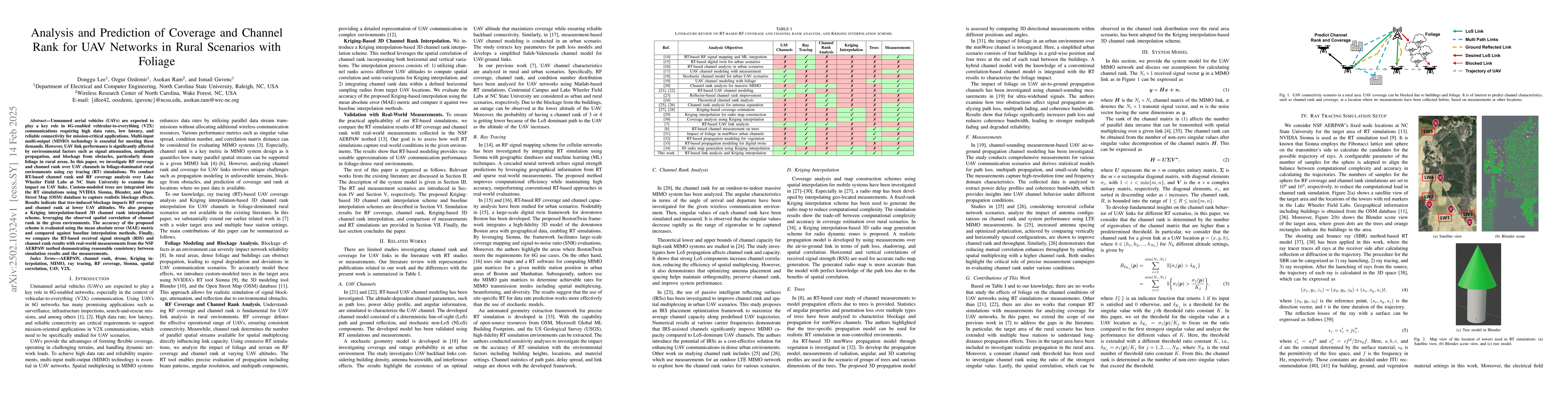 Thumbnail for Analysis and Prediction of Coverage and Channel Rank for UAV Networks in
  Rural Scenarios with Foliage