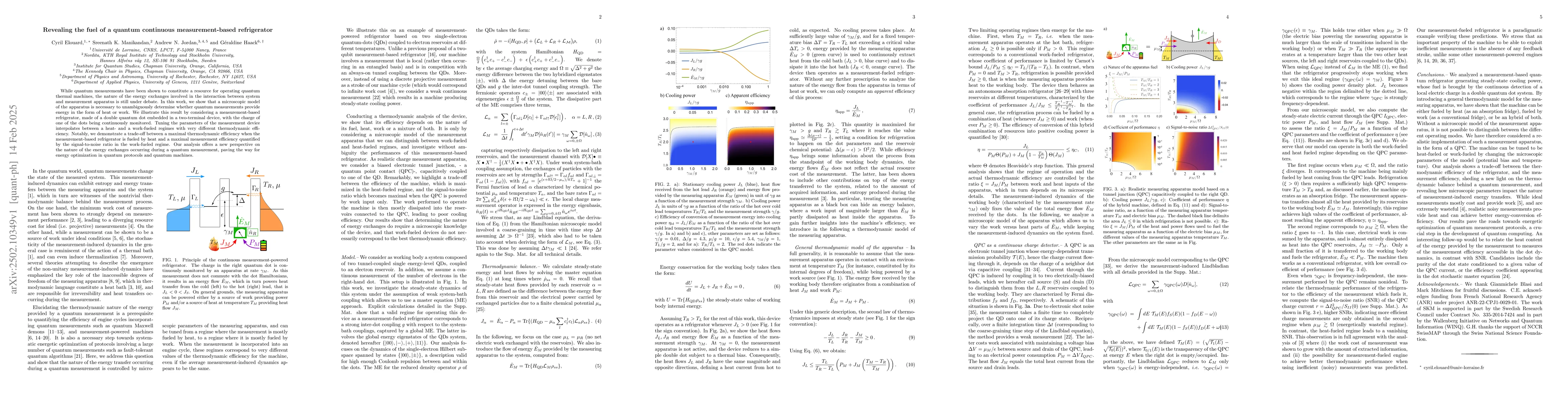 Thumbnail for Revealing the fuel of a quantum continuous measurement-based
  refrigerator