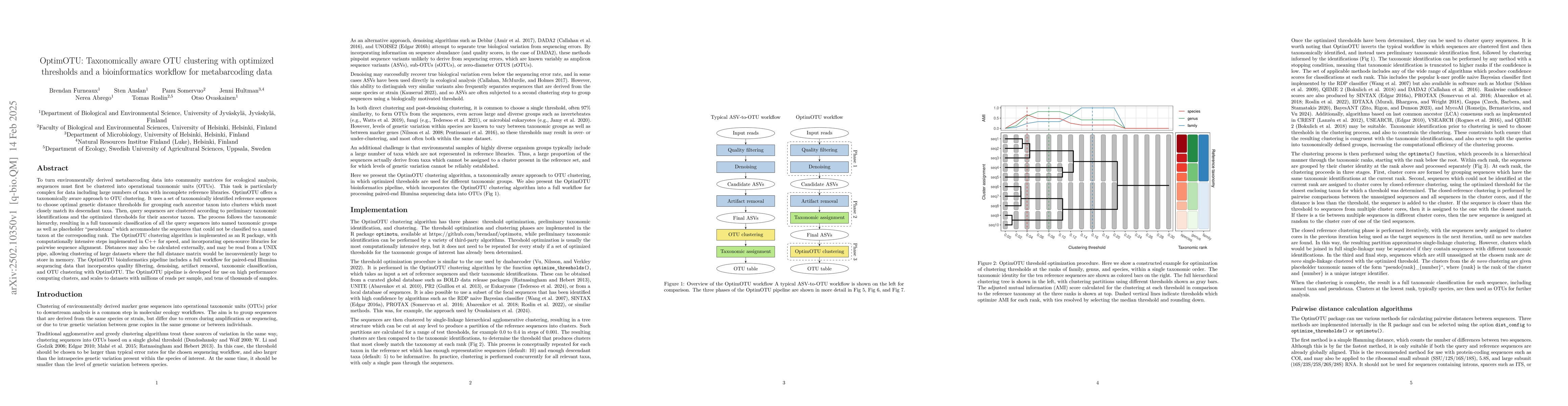 Thumbnail for OptimOTU: Taxonomically aware OTU clustering with optimized thresholds
  and a bioinformatics workflow for metabarcoding data